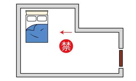 床頭朝廚房|臥室中的床墊擺法禁忌 (臥房床位風水)？化解方法？